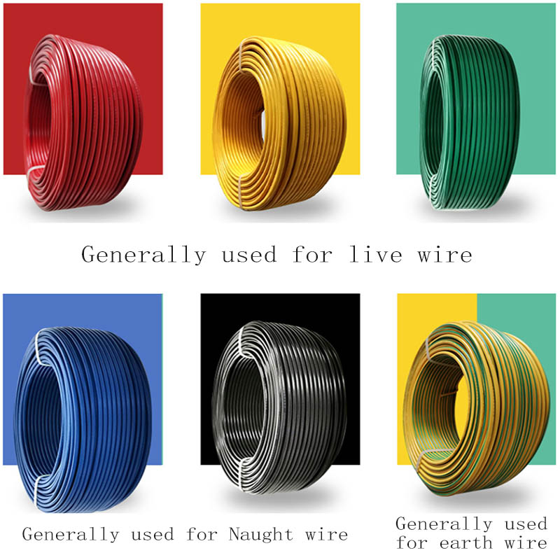 Copper Core PVC Insulated Flex Wire